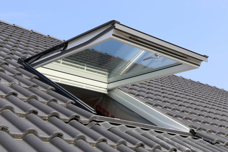 Skylight Coating Cost Overview — Cost of Skylight Coating